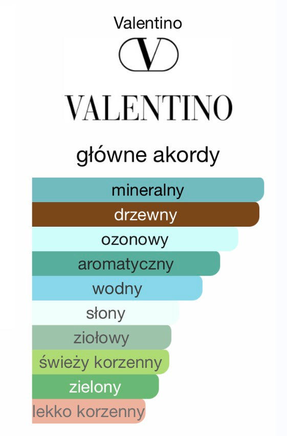 Valentino Born In Roma Uomo